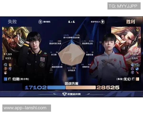 实时新闻王者荣耀深度解析TES战术布局与团队协作的秘密揭秘